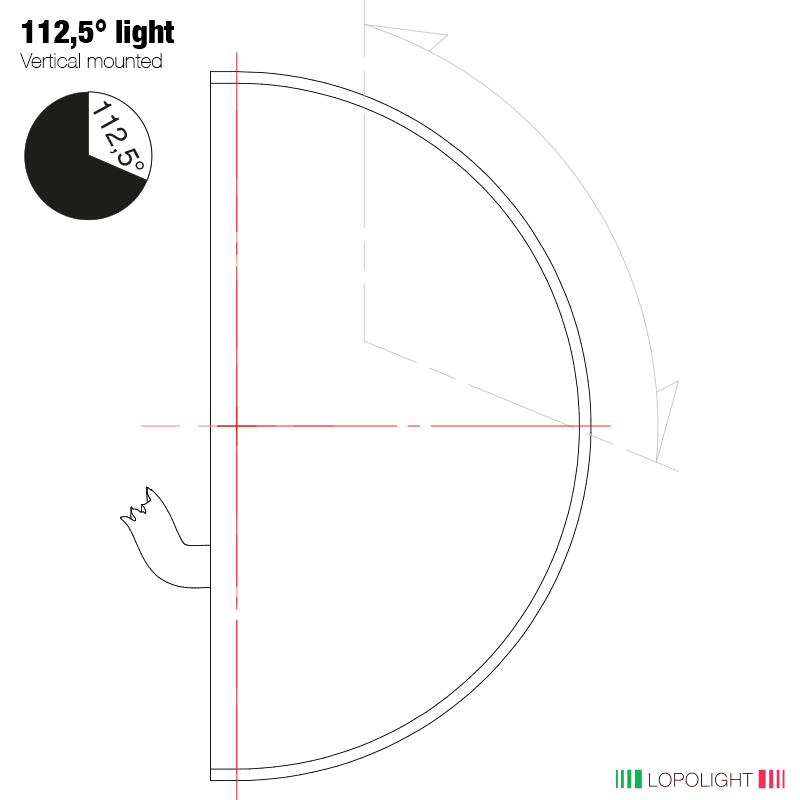 5nm 112,5° White, Masthead STBD Side Only, silver